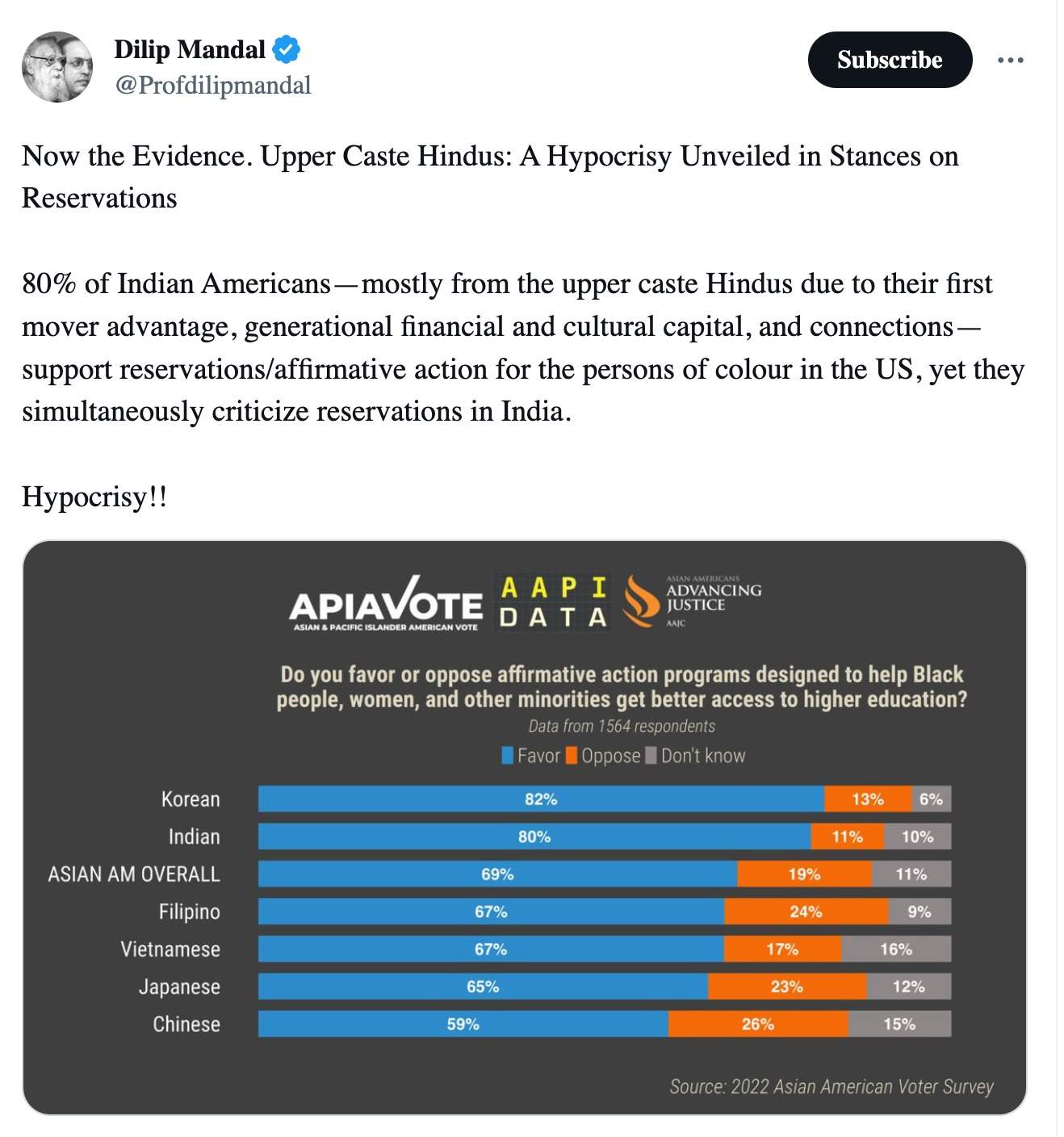 ‘छत्तीसगढ़’ का संपादकीय : अमरीकी सुप्रीम कोर्ट के आरक्षण-विरोधी फैसले से हिन्दुस्तान भी नसीहत ले..