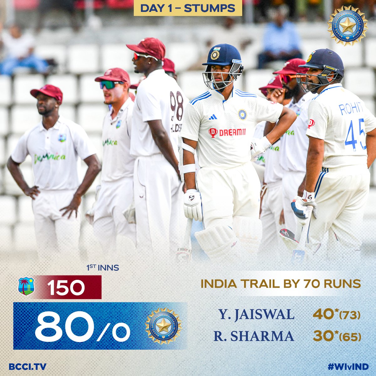 वेस्टइंडीज ने भारत के साथ क्या बिना सोचे-समझे यह ‘गलती’ की है?