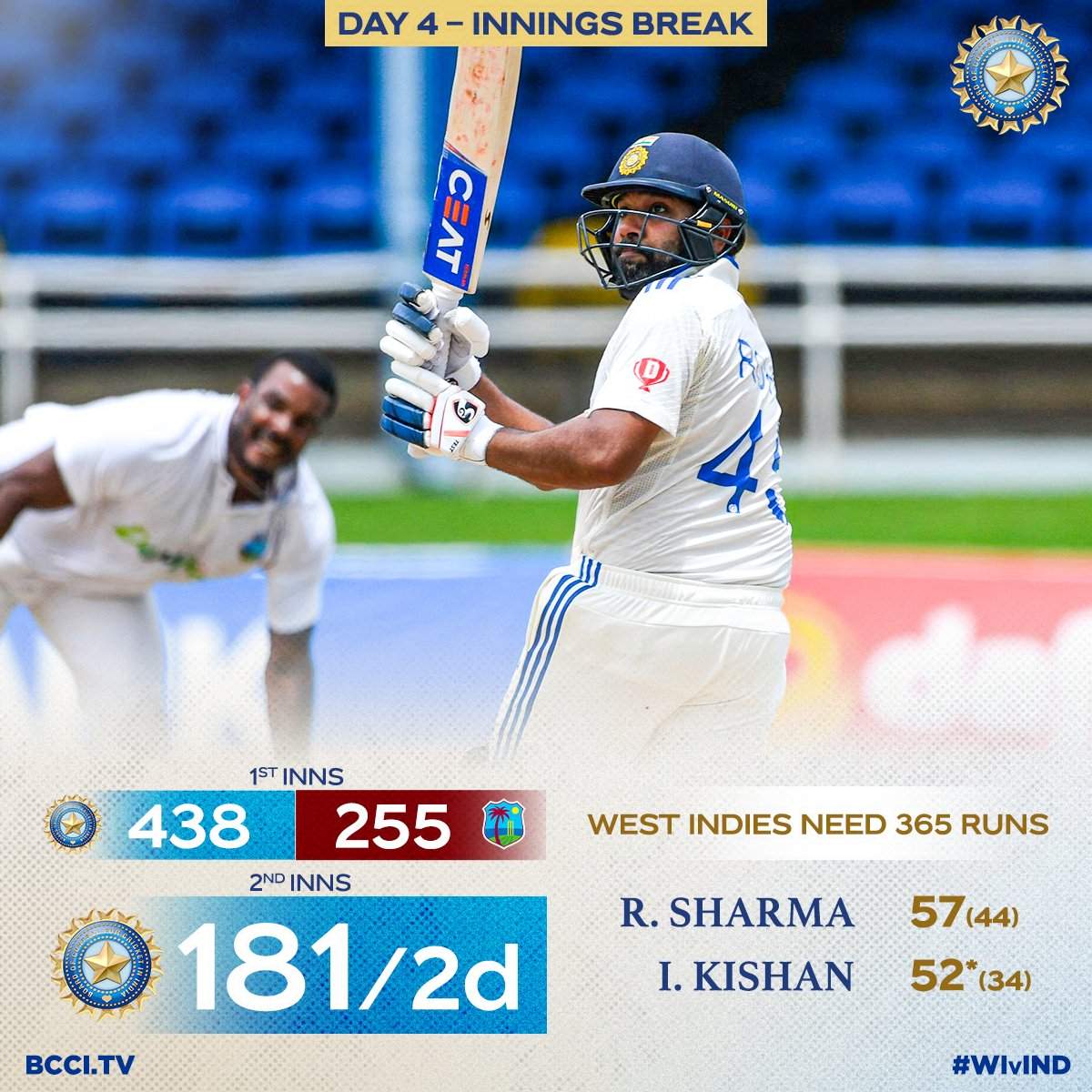 पोर्ट ऑफ स्पेन टेस्ट के आख़िरी दिन क्या है भारत की रणनीति