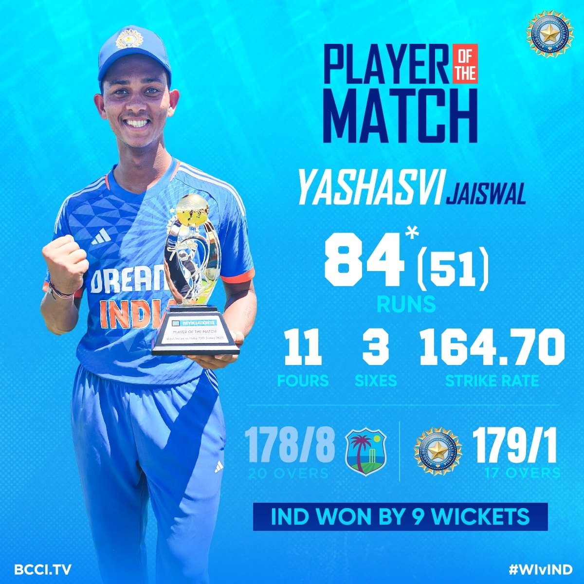 यह सुनिश्चित करना चाहता हूं कि कल के लिए तैयार रहूं: जायसवाल