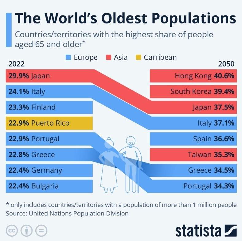 ‘छत्तीसगढ़’ का संपादकीय : एक देश समाज की परेशानी  में दूसरे देश की संभावनाएं..
