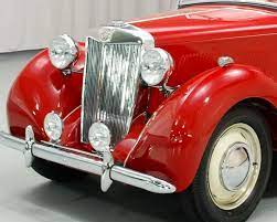 अहमदाबाद के परिवार ने विंटेज कार से भारत से ब्रिटेन तक की विशेष यात्रा पूरी की