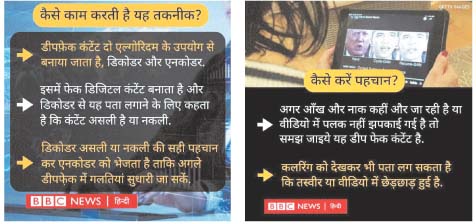 डीपफेक कैसे बन सकता है लोगों के लिए खतरा?
