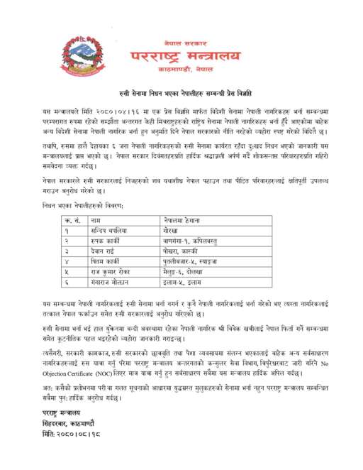 यूक्रेन के ख़िलाफ़ रूस की तरफ़ से लड़ रहे छह नेपाली नागरिकों की मौत