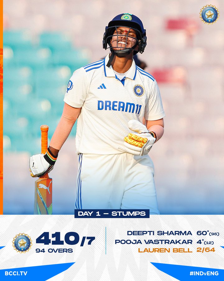 शुभा और जेमिमा के अर्धशतक, भारत ने स्टंप तक बनाये सात विकेट पर 410 रन