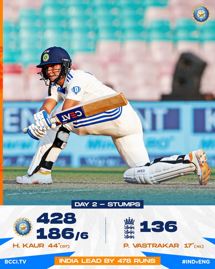 दीप्ति के हरफनमौला खेल से इंग्लैंड के खिलाफ भारत मजबूत स्थिति में