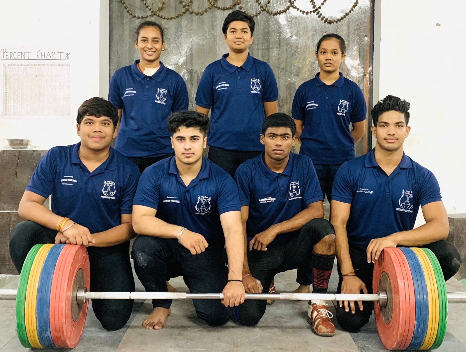 राष्ट्रीय शालेय वेटलिफ्टिंग में जय सतनाम व्यायाम शाला से 8 का चयन