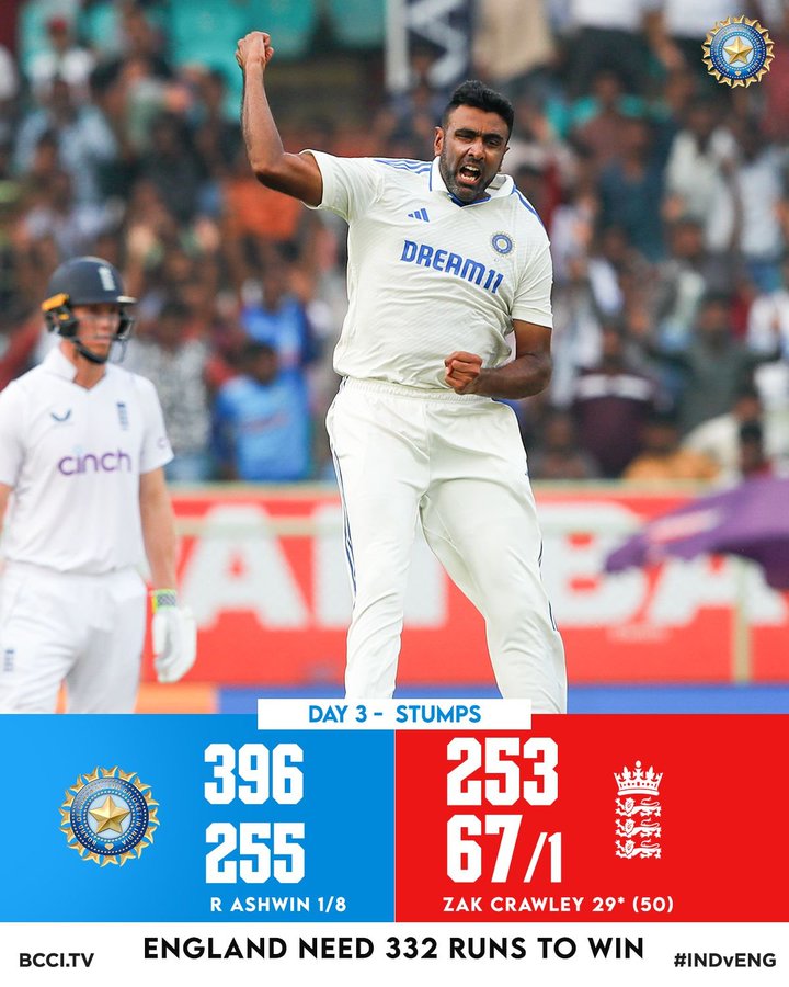 गिल का शतक, भारत ने इंग्लैंड को 399 रन का लक्ष्य दिया