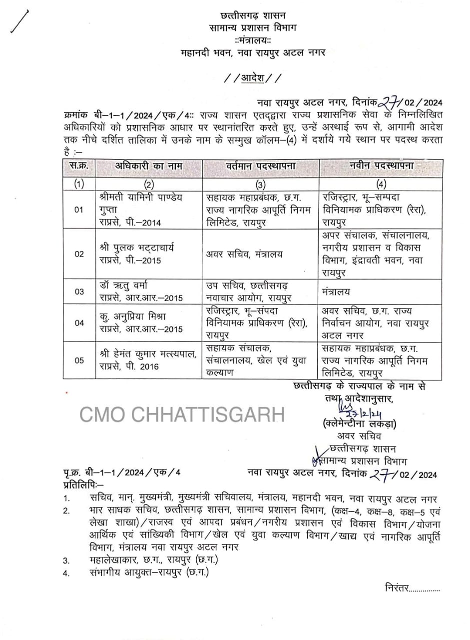 यामिनी पांडे ,पुलक समेत 19 के तबादले यामिनी पांडे ,पुलक समेत 19 के तबादले