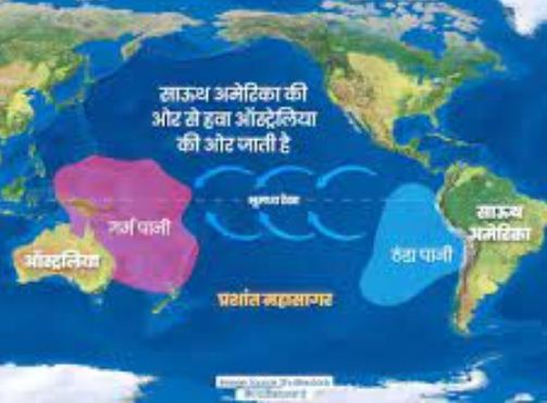 अल नीनो बढ़ाएगा औसत तापमान