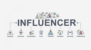 पाठकों को तमाशाई बनाते ‘सोशल मीडिया इन्फ्लुएंसर’