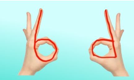 दाएं-बाएं हाथ की वरीयता क्या जीन्स तय करते हैं?