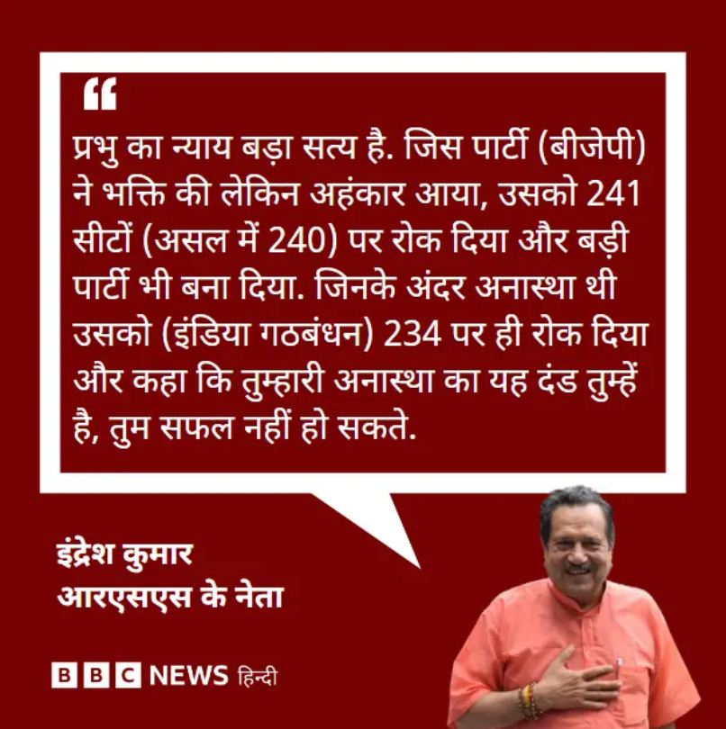 मोहन भागवत और इंद्रेश कुमार के बयान, क्या संघ और बीजेपी के बीच सब कुछ ठीक है?