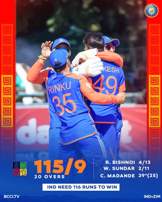 बिश्नोई और वाशिंगटन चमके, भारत को मिला 116 रन का लक्ष्य बिश्नोई और वाशिंगटन चमके, भारत को मिला 116 रन का लक्ष्य