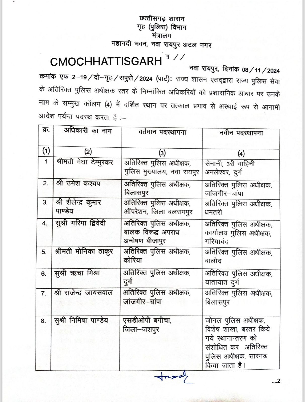 11 एएसपी के तबादले, तीन के संशोधित 11 एएसपी के तबादले, तीन के संशोधित