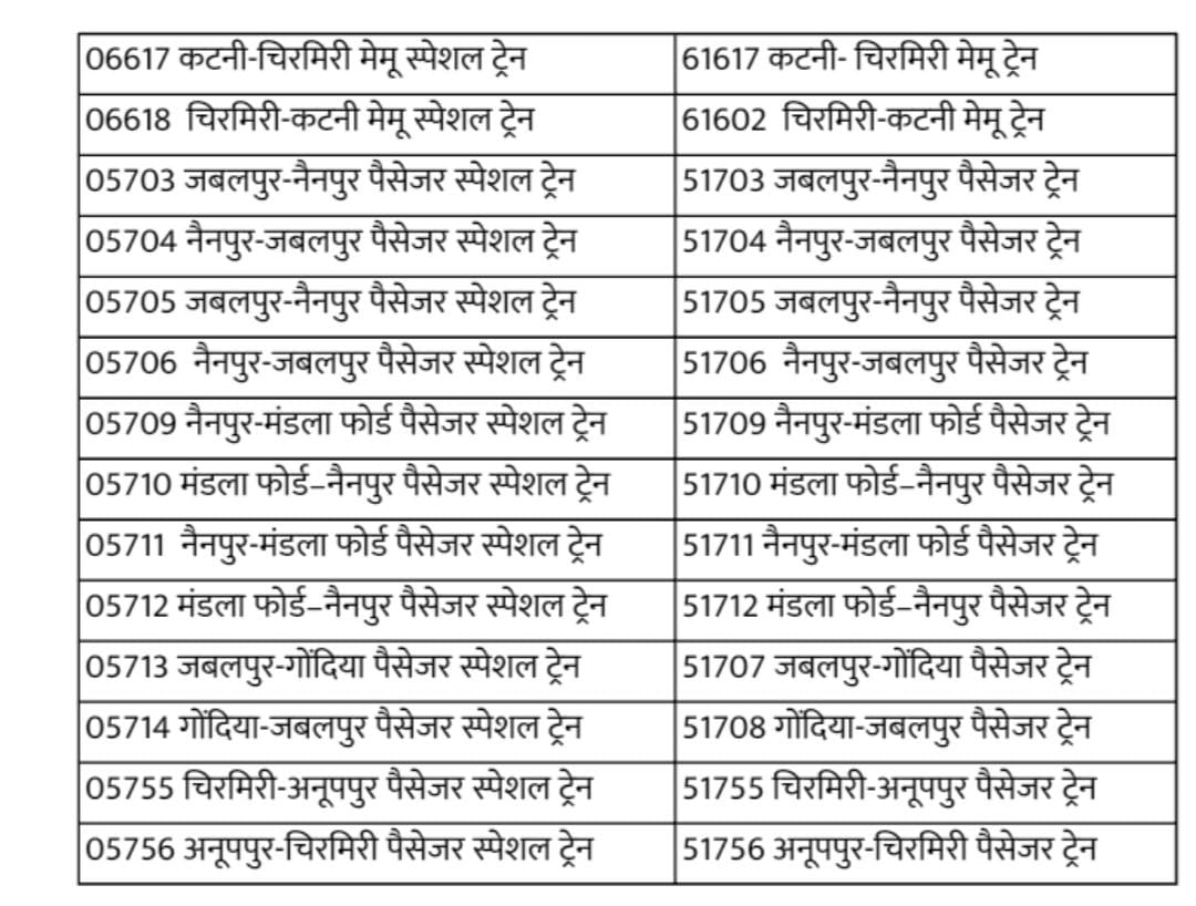 14 ट्रेनों को नियमित रूप से चलाने का फैसला