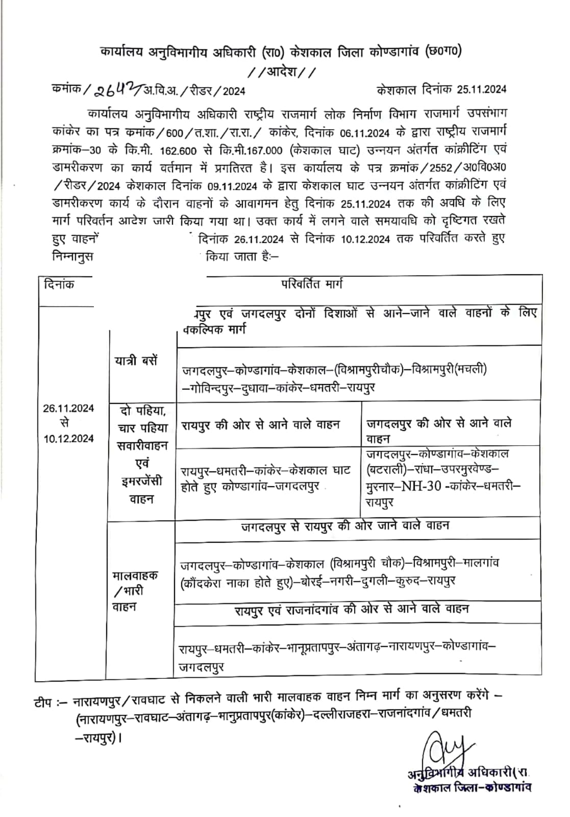 जगदलपुर से वापसी में केशकाल घाटी से वाहन नहीं उतर पाएंगे