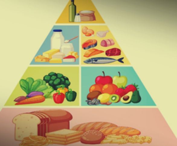 स्ट्रेस और एंग्जायटी को मैनेज करने के लिए 'संतुलित आहार' जरूरी है 