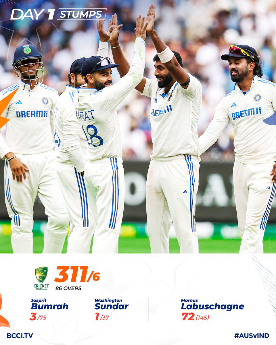 बुमराह ने भारत को मैच में लौटाया, आस्ट्रेलिया के छह विकेट पर 311 रन