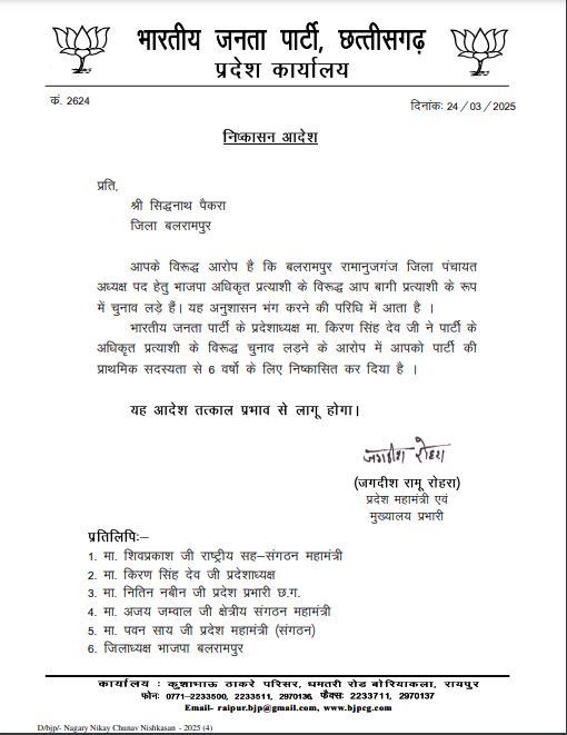 पूर्व संसदीय सचिव सिद्धनाथ पैकरा भाजपा से निष्कासित