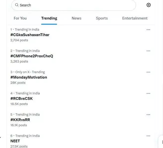 देश भर में पहले स्थान पर ट्रेंड कर रहा सुशासन तिहार देश भर में पहले स्थान पर ट्रेंड कर रहा सुशासन तिहार