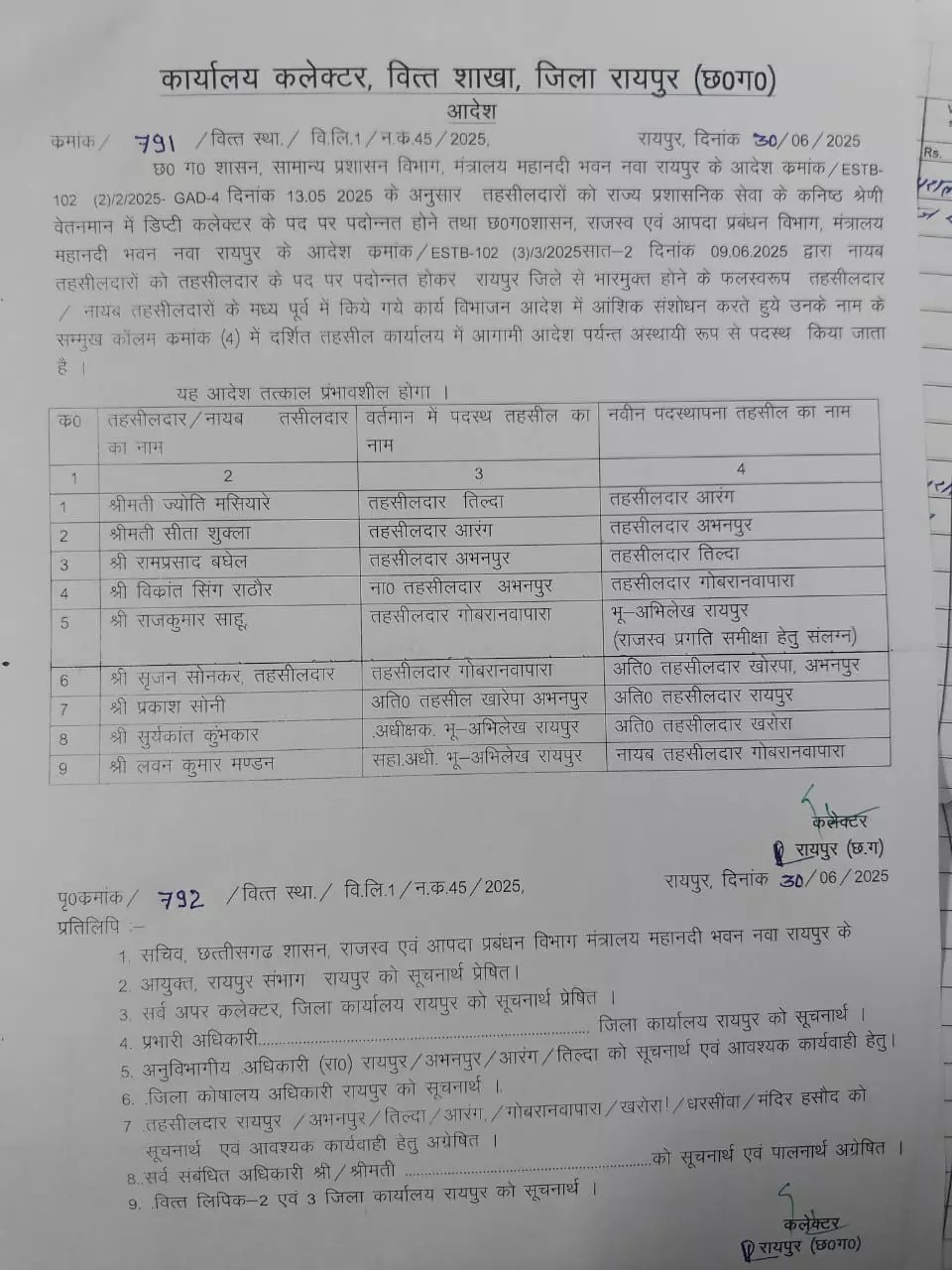 4 तहसीलदार समेत 9 राजस्व कर्मियों के तबादले 4 तहसीलदार समेत 9 राजस्व कर्मियों के तबादले