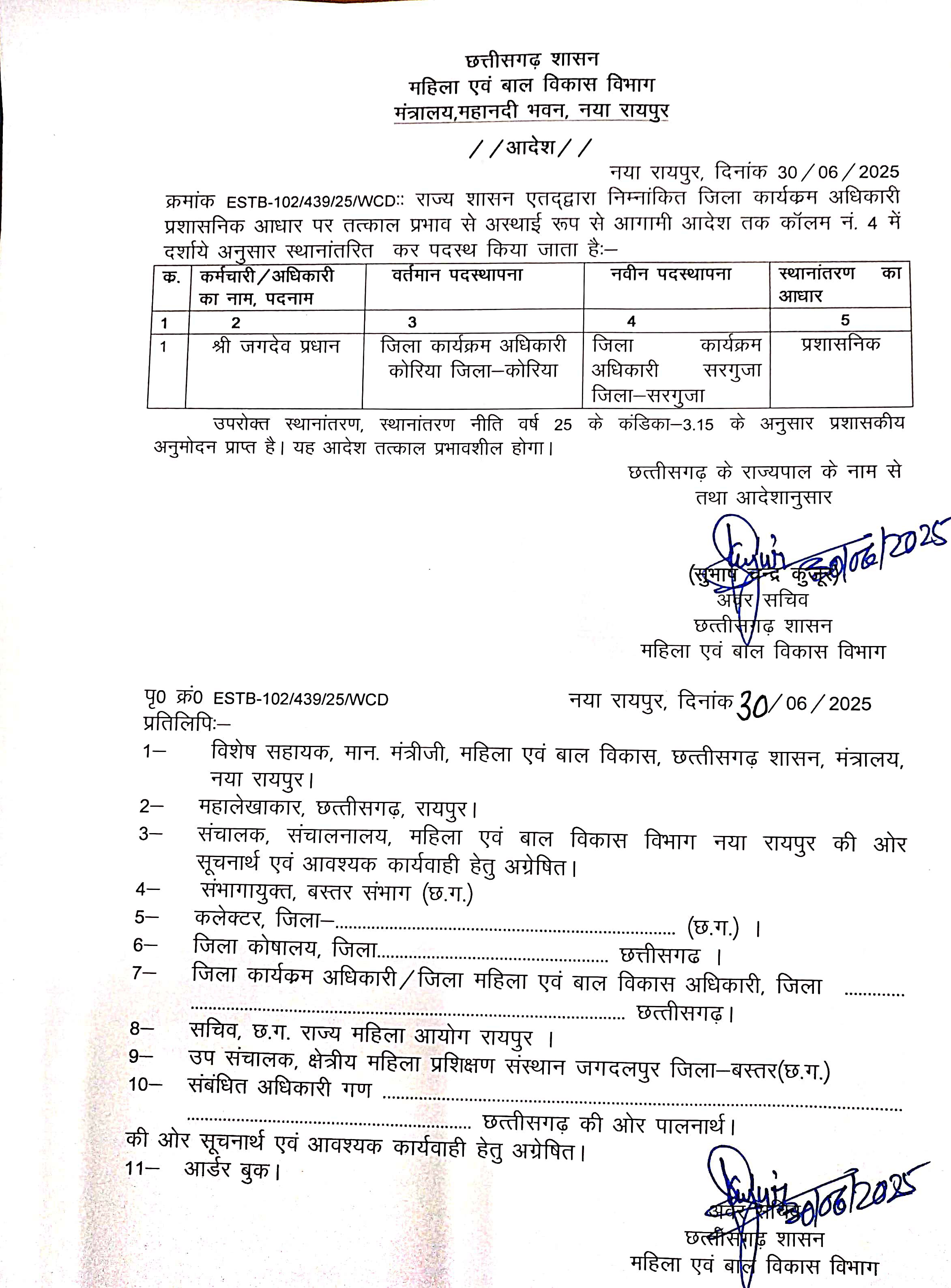 रायपुर समेत 7 जिला मबवि कार्यक्रम अधिकारियों के तबादले 
