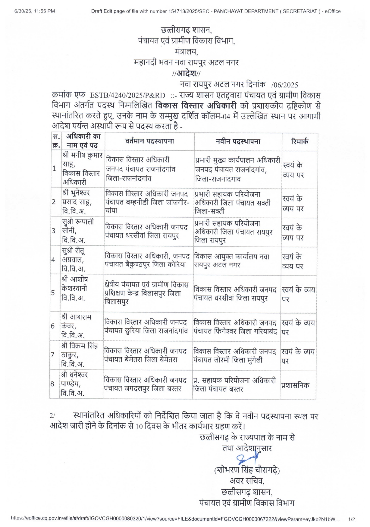 पंचायत ग्रामीण विकास विभाग में तबादले 