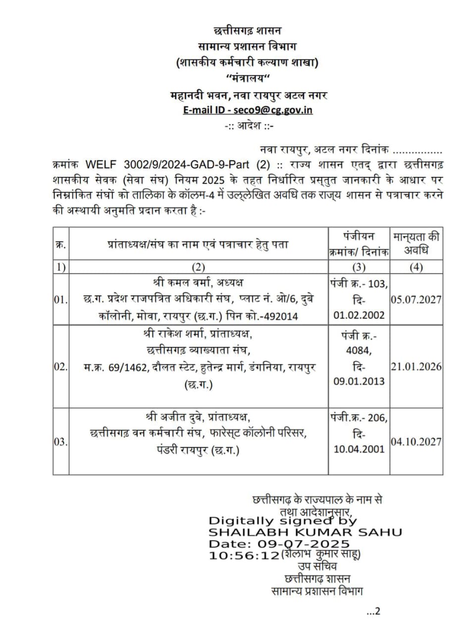 तीन अधिकारी कर्मचारी संगठनों को शासन से पत्राचार के लिए मान्यता तीन अधिकारी कर्मचारी संगठनों को शासन से पत्राचार के लिए मान्यता
