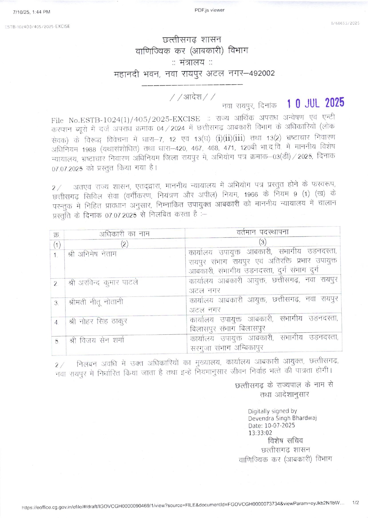एक साथ 22 आबकारी अफसर निलंबित, गिरफ्तारी की तलवार एक साथ 22 आबकारी अफसर निलंबित, गिरफ्तारी की तलवार
