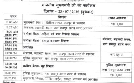 सीएम साय आज शाम पीएचक्यू में गृह विभाग की बैठक लेंगे सीएम साय आज शाम पीएचक्यू में गृह विभाग की बैठक लेंगे