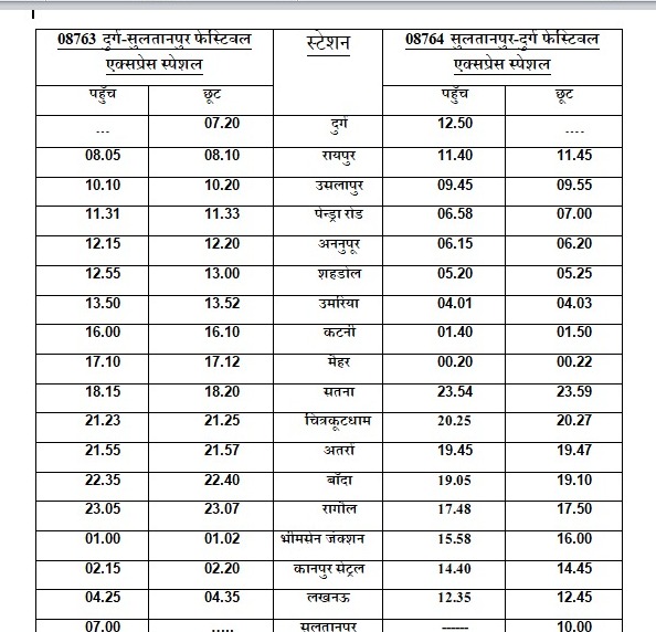 ‘‘दुर्ग-सुलतानपुर फेस्टिवल एक्सप्रेस स्पेशल ट्रेन 13 से ‘‘ ‘‘दुर्ग-सुलतानपुर फेस्टिवल एक्सप्रेस स्पेशल ट्रेन 13 से ‘‘
