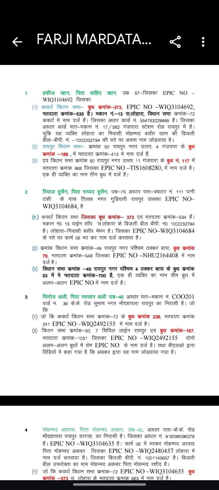अकबर ने कवर्धा में कराया था फर्जी मतदान