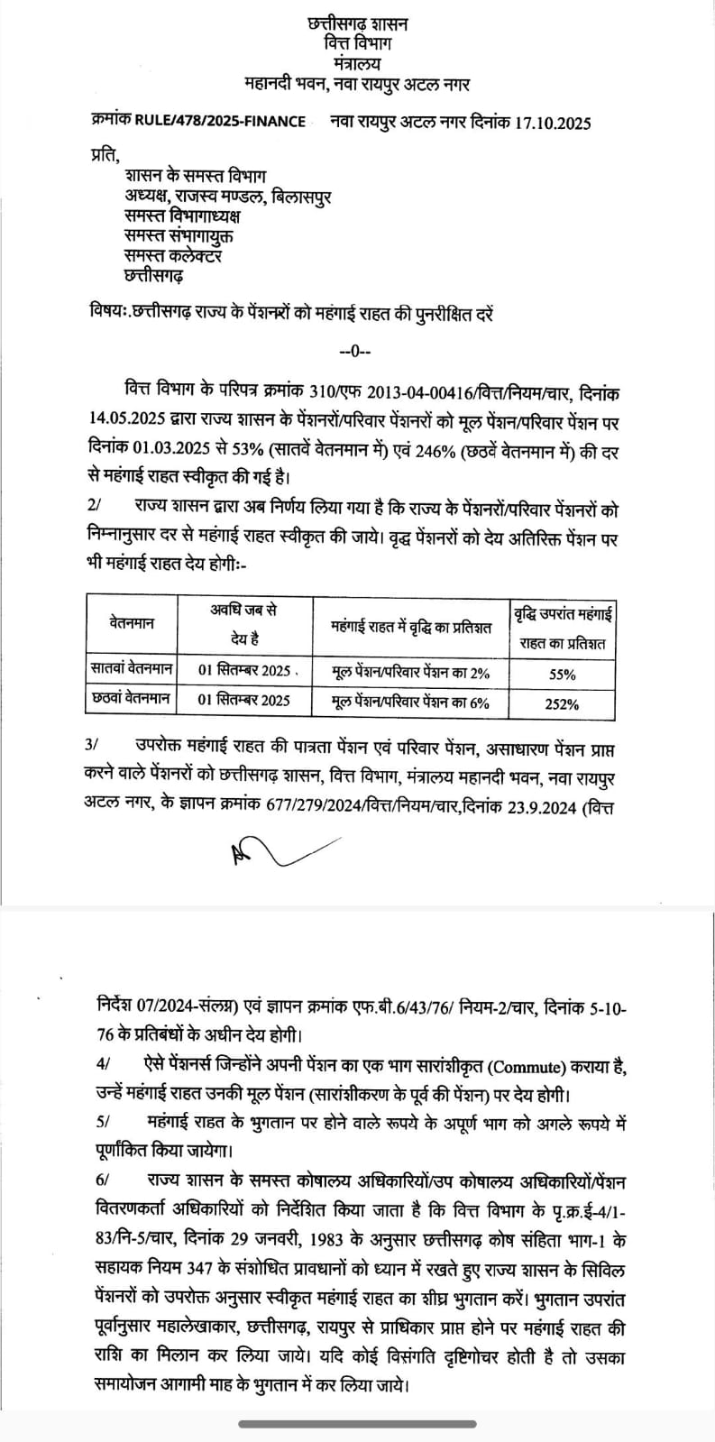 छत्तीसगढ़ के पेंशनरों और परिवार को डीआर के  आदेश 