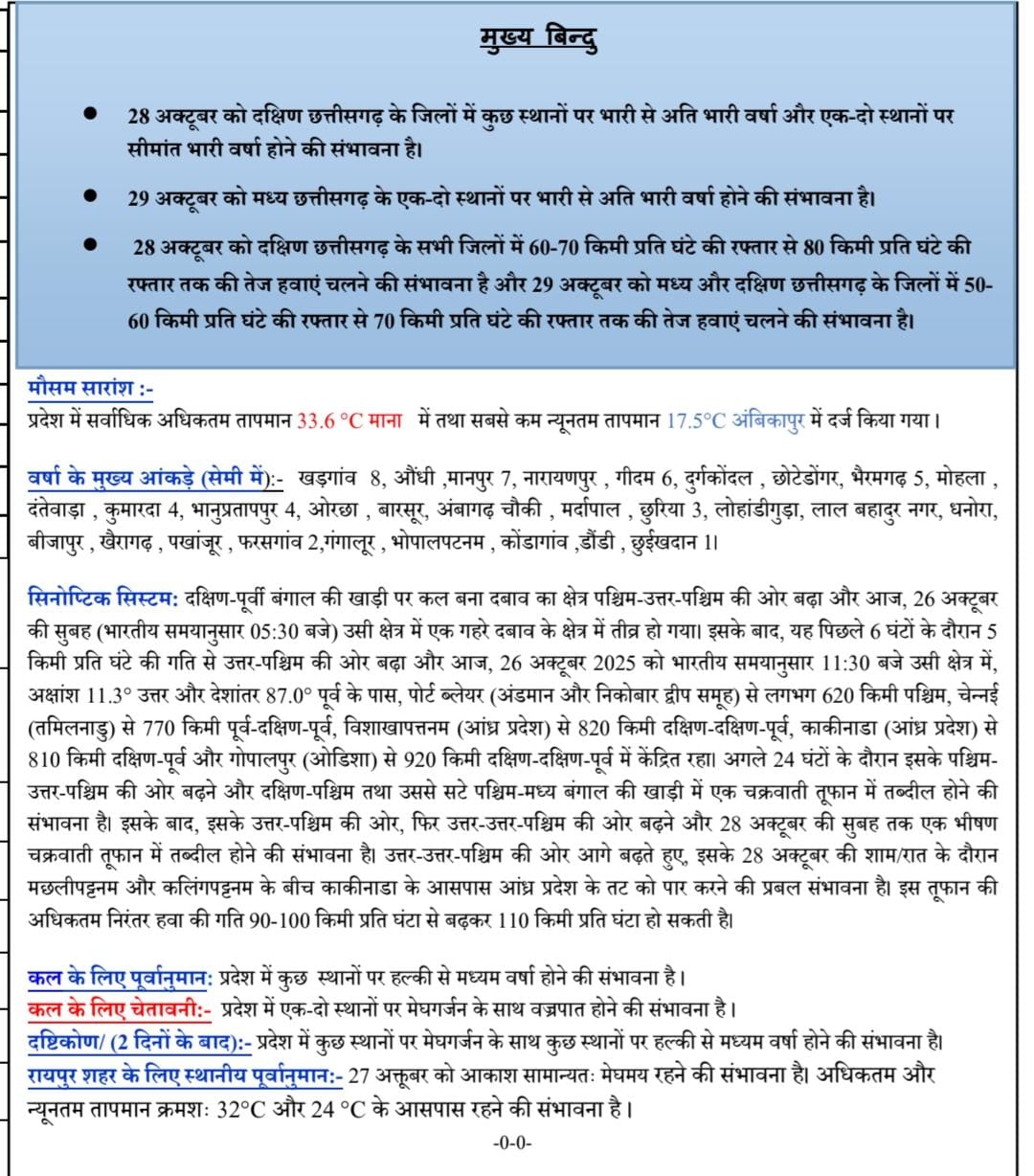 तूफान मोथा आगे बढ़ रहा 28 से भारी बारिश की चेतावनी 