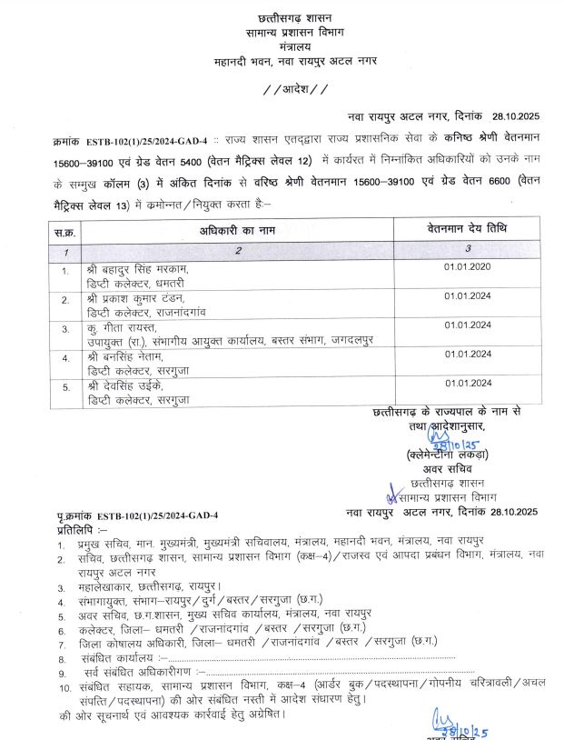 राप्रसे के 6 अफसरों को क्रमोन्नति