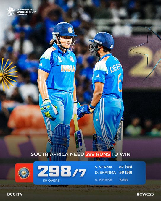 शेफाली और दीप्ति के अर्धशतक, भारत ने बनाए सात विकेट पर 298 रन