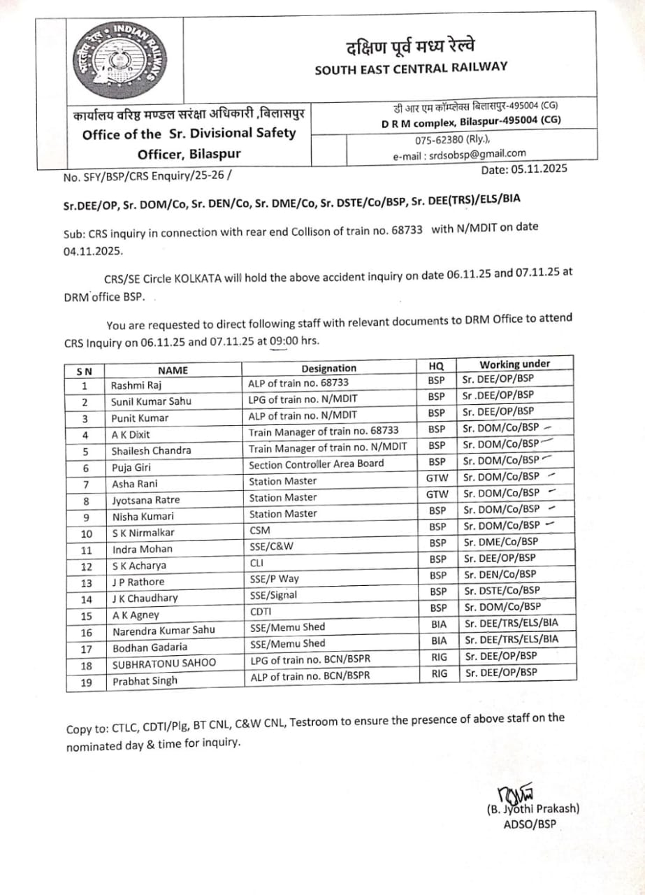 लाल खदान रेल दुर्घटना, 19 लोगों से दो दिन होगी पूछताछ, जांच 