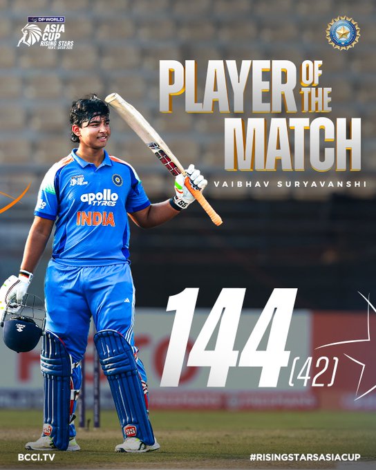 सूर्यवंशी के 144 रन से भारत ए ने यूएई को 148 रन से हराया