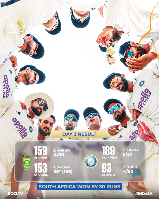 अफ्रीका ने पहले टेस्ट मैच में भारत को 30 रन से हराया