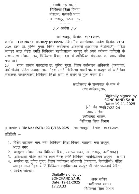 डॉ. पुनीत गुप्ता अतिरिक्त संचालक के प्रभार से मुक्त