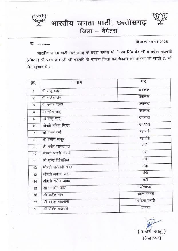  बेमेतरा जिला भाजपा के पदाधिकारियों की नियुक्ति