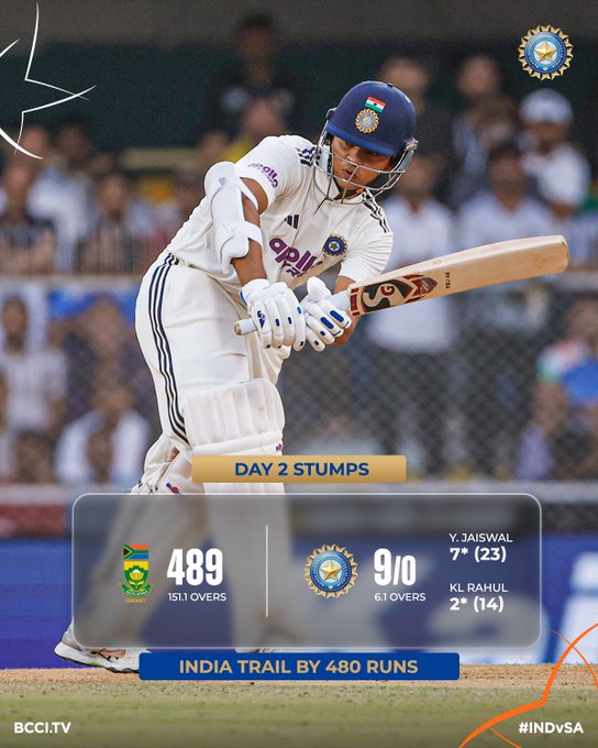 मुथुसामी और यानसन की पारियों से दक्षिण अफ्रीका का बड़ा स्कोर