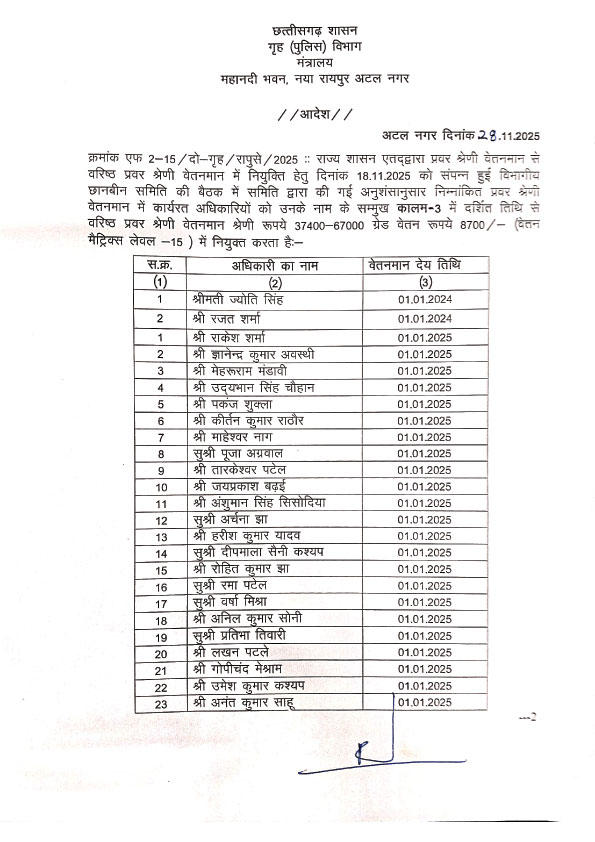 सांख्येतर पदों पर 38 एएसपी को एसपी का वेतनमान