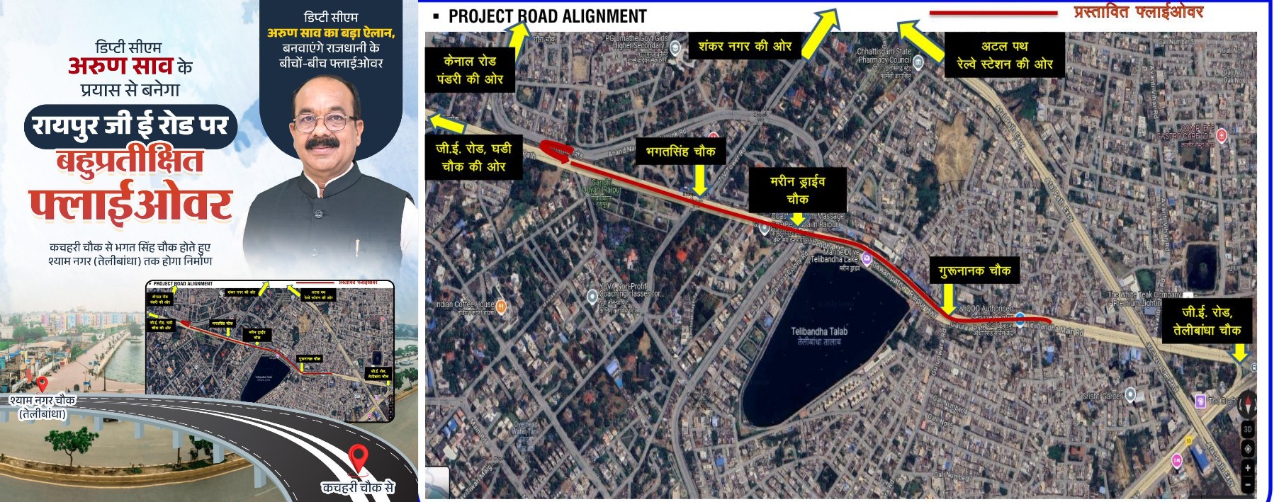तेगबहादुर उद्यान से  गुरूनानक चौक तक फ्लाईओवर के लिए 173 करोड़ मंजूर