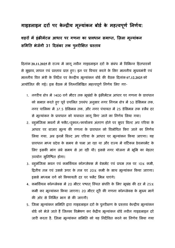 गाइडलाइन दरों में इंक्रीमेंटल प्रणाली समाप्त, मूल्यांकन प्रक्रिया हुई सरल