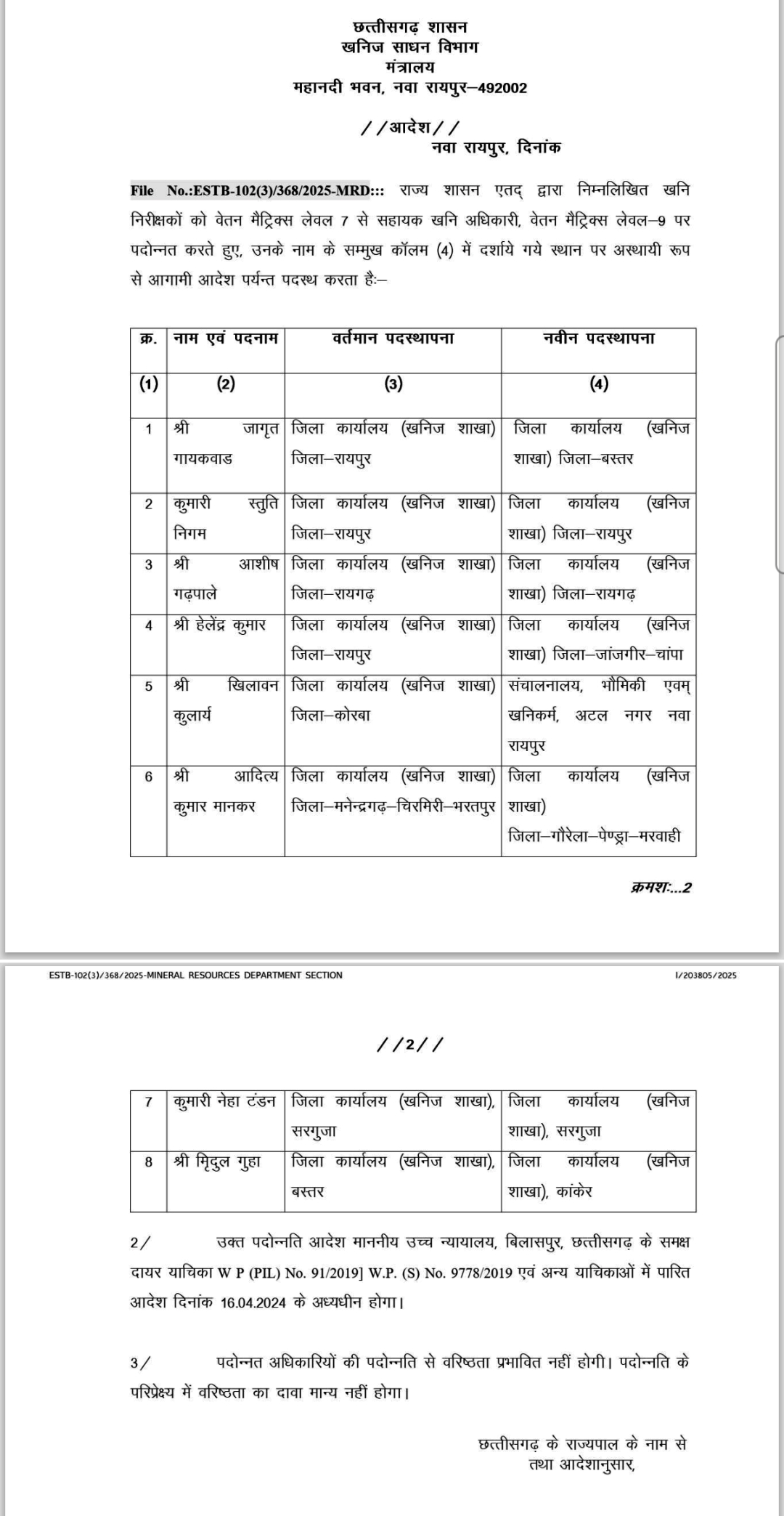 8 निरीक्षक सहायक खनिज अधिकारी पदोन्नत, तबादले भी 