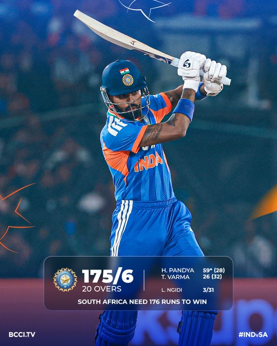 पंड्या की ताबड़तोड़ पारी से भारत ने दक्षिण अफ्रीका को दिया 176 रन का लक्ष्य