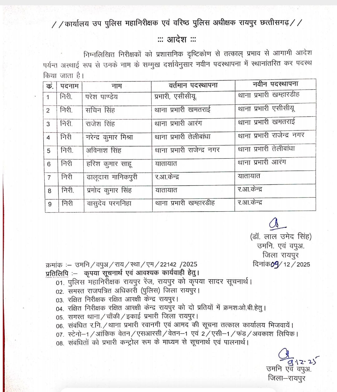 9 थानेदार बदले, दो रिजर्व लाइन भेजे गए 