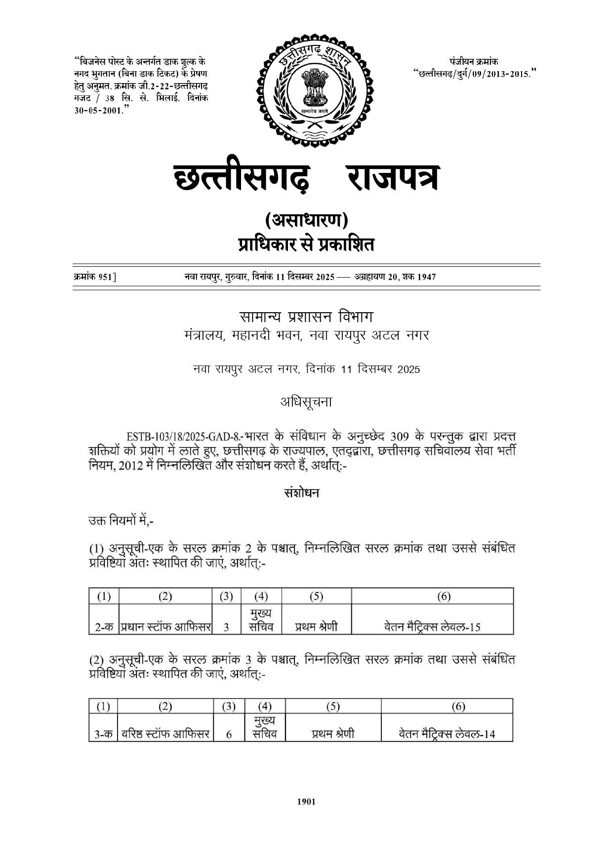 मंत्रालय-स्टेनो संवर्ग में पदोन्नति के 9 पद अधिसूचित